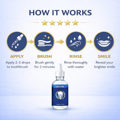 Falyne® Oral Hygiene Drops