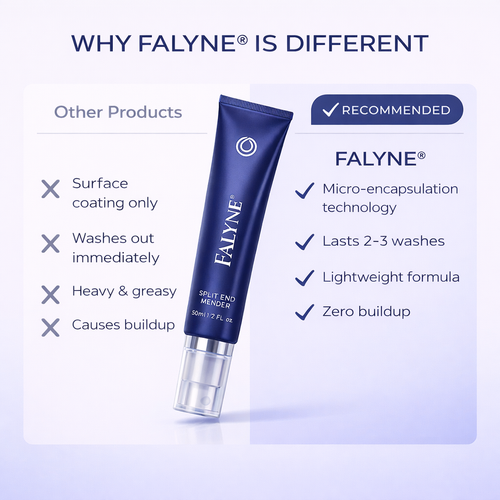 Falyne® Split End Serum